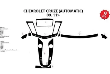 Chevrolet Cruse Automatic 2009 Kit la décoration du tableau de bord 9-Pièce - 1 - habillage decor de tableau de bord