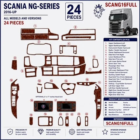 Scania NextGen NG-Series TopSleeper ab 2016 kit décor tableau de bord 3D, 24 pièces 2