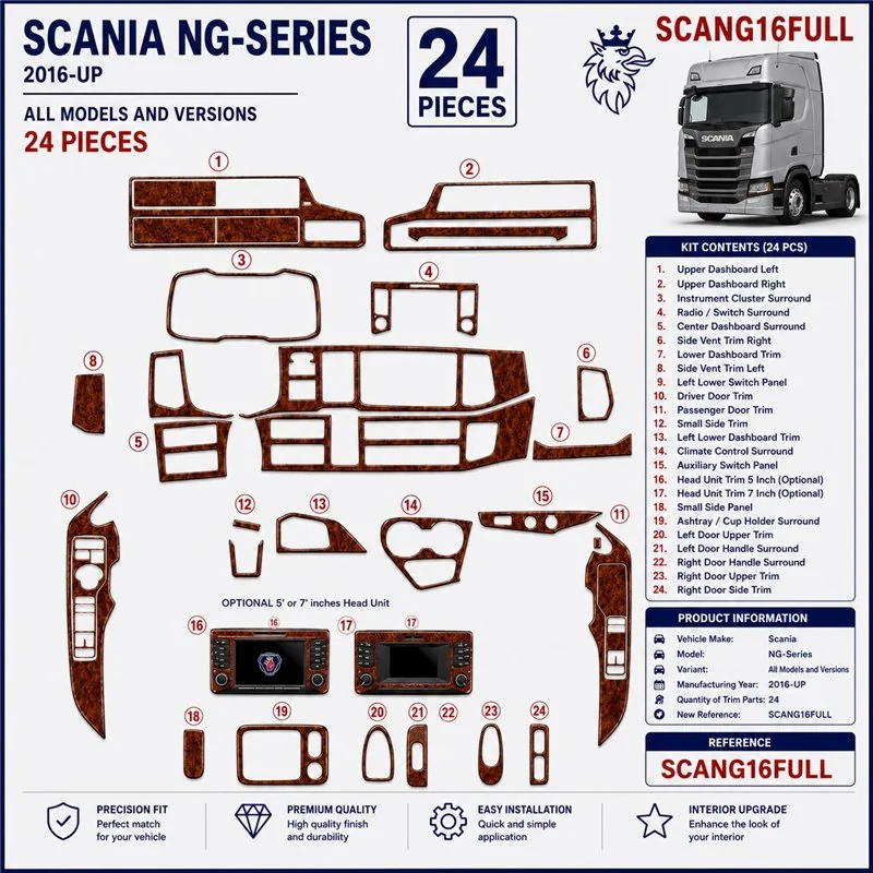 Scania NextGen NG-Series TopSleeper ab 2016 kit décor tableau de bord 3D, 24 pièces