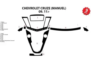 Chevrolet Cruse Manuel 2009 Kit la décoration du tableau de bord 9-Pièce - 1 - habillage decor de tableau de bord