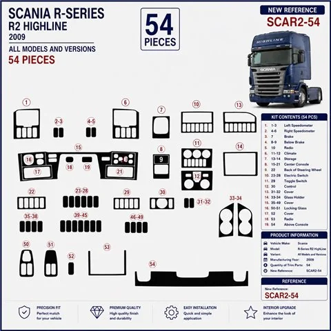 Scania R-Series R2 HighLine 2009 kit décor tableau de bord 3D, 54 pièces 2