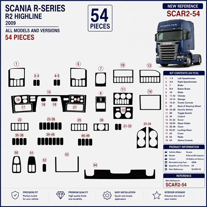 Scania R-Series R2 HighLine 2009 kit décor tableau de bord 3D, 54 pièces