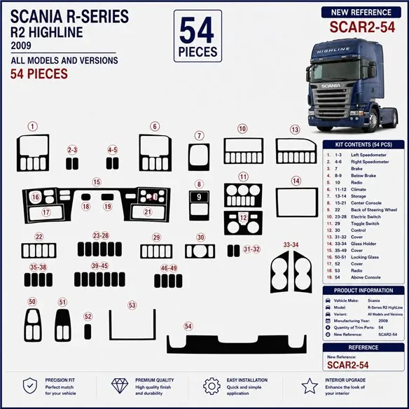 Scania R-Series R2 HighLine 2009 kit décor tableau de bord 3D, 54 pièces