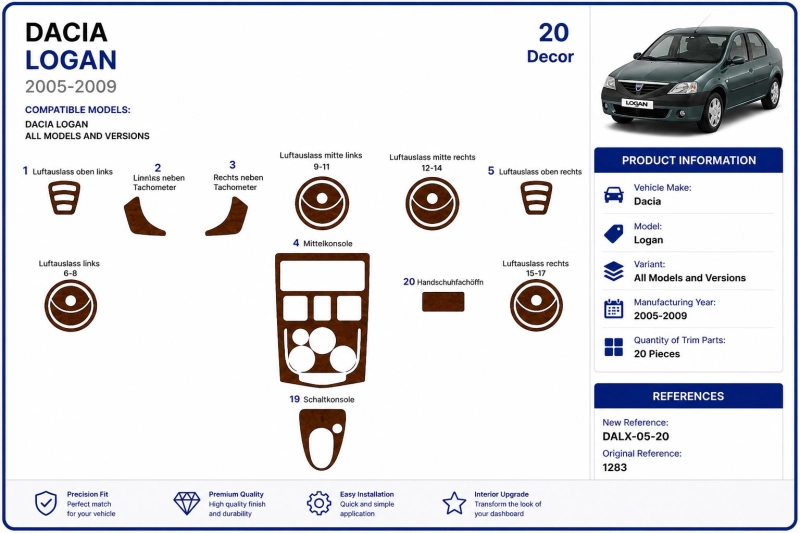 Dacia Logan 2005-2009 kit décor tableau de bord 3D, 20 pièces