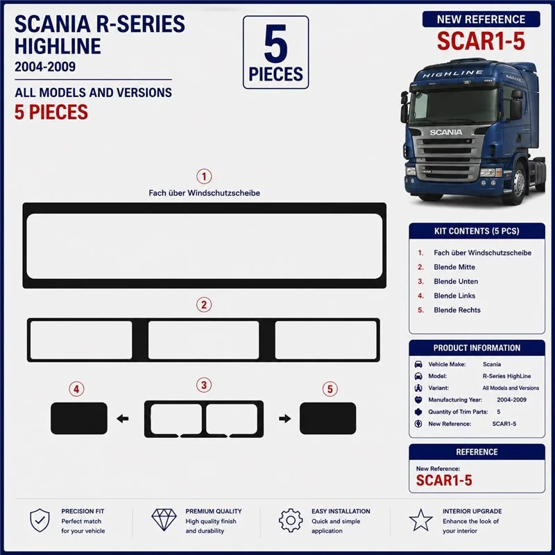 Scania R-Series HighLine 2004-2009 kit décor tableau de bord 3D, 5 pièces