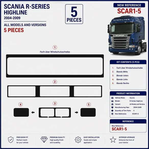 Scania R-Series HighLine 2004-2009 kit décor tableau de bord 3D, 5 pièces