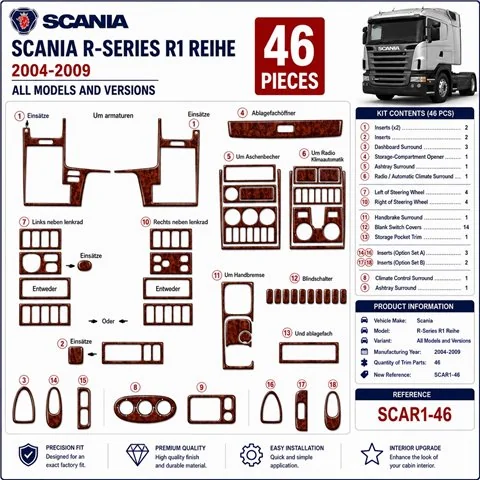 Scania R-Series R1 Reihe 2004-2009 kit décor tableau de bord 3D, 46 pièces 2