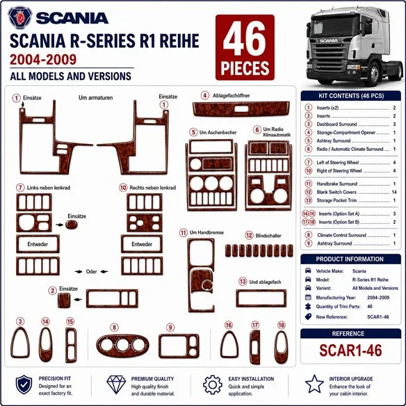 Scania R-Series R1 Reihe 2004-2009 kit décor tableau de bord 3D, 46 pièces