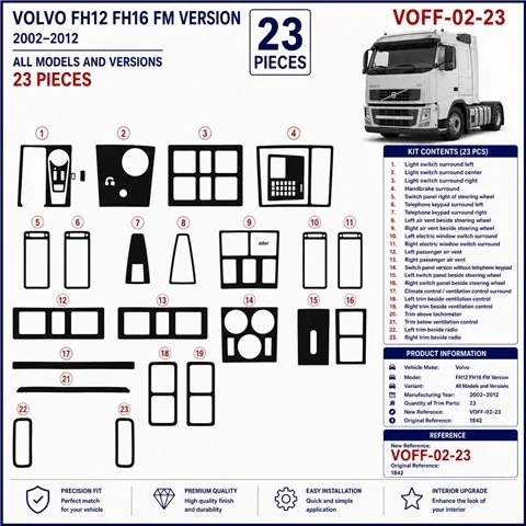 Volvo FH12 FH16 FM Vers 2002-2012 kit décor tableau de bord 3D, 23 pièces 2