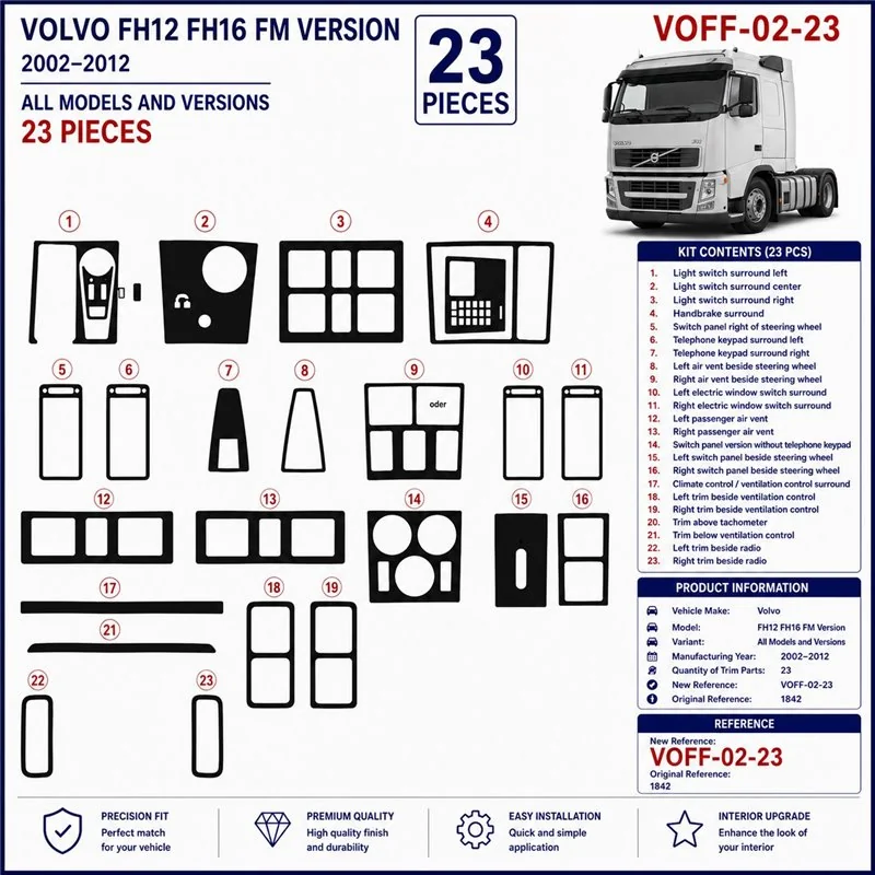 Volvo FH12 FH16 FM Vers 2002-2012 kit décor tableau de bord 3D, 23 pièces
