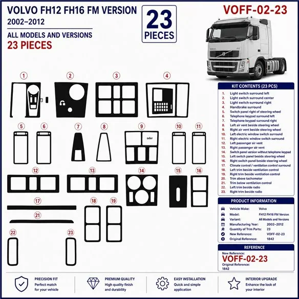 Volvo FH12 FH16 FM Vers 2002-2012 kit décor tableau de bord 3D, 23 pièces