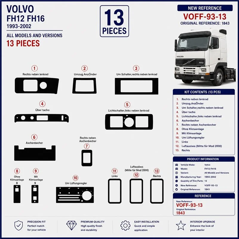 Volvo FH12 FH16 1993-2002 kit décor tableau de bord 3D, 13 pièces