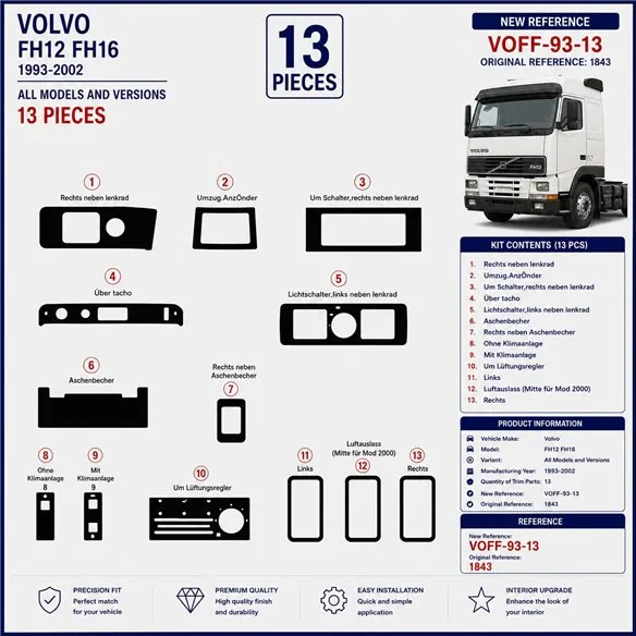 Volvo FH12 FH16 1993-2002 kit décor tableau de bord 3D, 13 pièces
