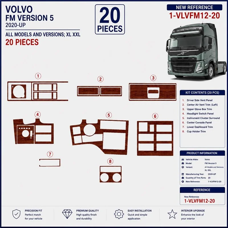 Volvo FM Version 5 ab 2020 XL XXL kit décor tableau de bord 3D, 20 pièces
