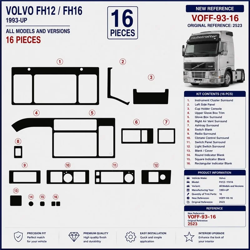 Volvo FH12/FH16-ab 1993+ kit décor tableau de bord 3D, 16 pièces