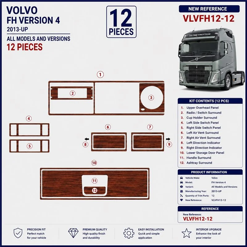 Volvo FH Version 4 2013+ kit décor tableau de bord 3D, 12 pièces