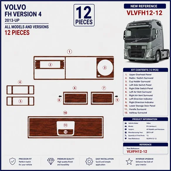 Volvo FH Version 4 2013+ kit décor tableau de bord 3D, 12 pièces