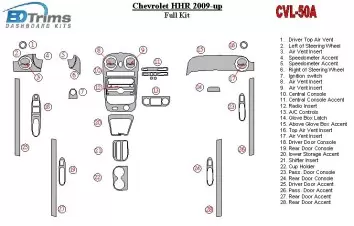 Chevrolet HHR 2009-UP Ensemble Complet BD Kit la décoration du tableau de bord - 2 - habillage decor de tableau de bord
