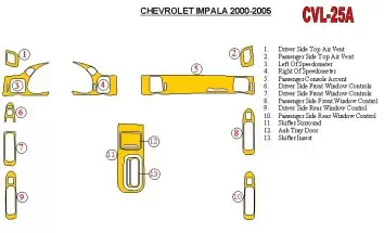 Chevrolet Impala 2000-2005 Ensemble Complet BD Kit la décoration du tableau de bord - 1 - habillage decor de tableau de bord
