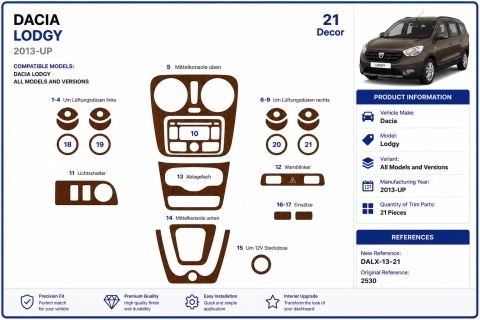 Dacia Lodgy 2013+ kit décor tableau de bord 3D, 21 pièces 2