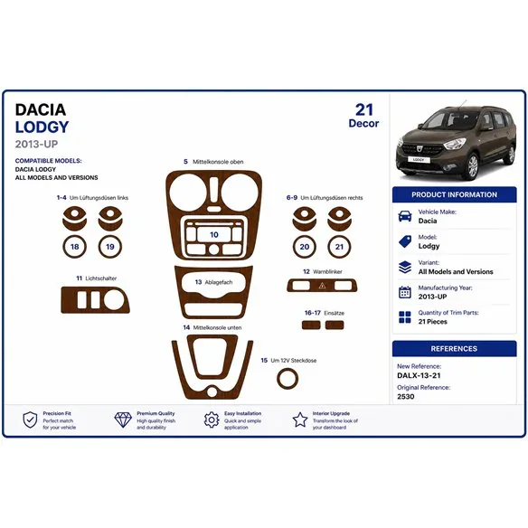 Dacia Lodgy 2013+ kit décor tableau de bord 3D, 21 pièces