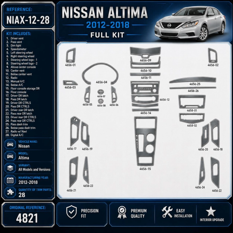 Nissan Altima 2012-2018 kit décoration intérieure tableau de bord 28 pièces