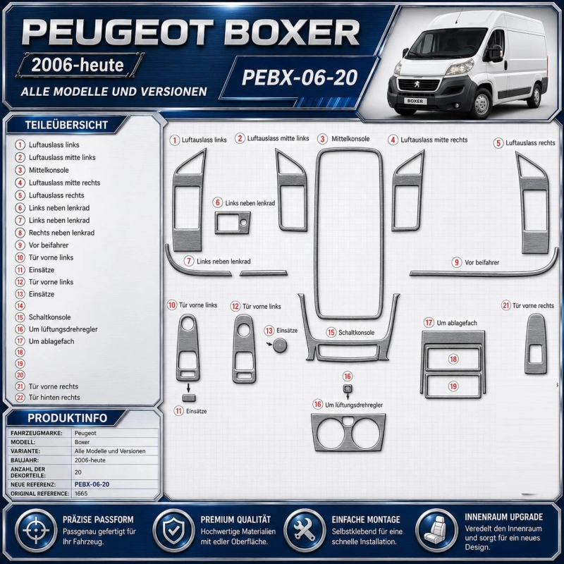 Peugeot boîteer 2006 - à aujourd’hui 3D kit décoration intérieure tableau de bord 20 pièces