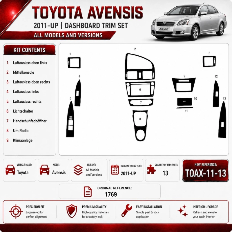 Toyota Avensis 2011 - à aujourd’hui 3D kit décoration intérieure tableau de bord 13 pièces