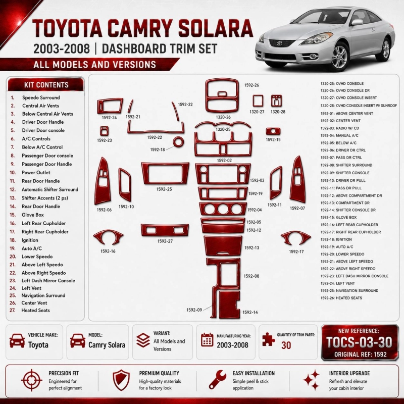 Toyota Camry-Solara 2003-2008 kit décoration intérieure tableau de bord 30 pièces