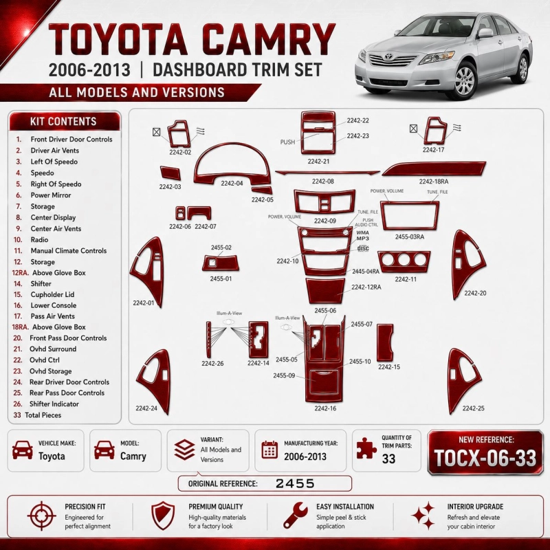 Toyota Corolla 2009 kit décoration intérieure tableau de bord 33 pièces