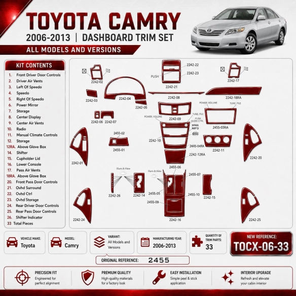 Toyota Corolla 2009 kit décoration intérieure tableau de bord 33 pièces