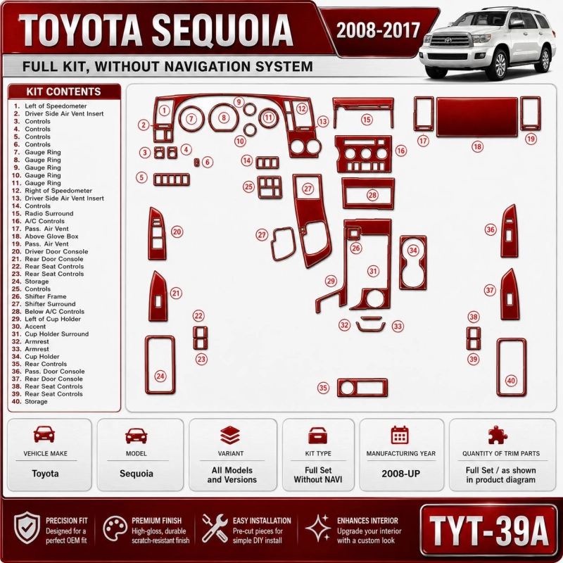 Toyota Sequoia 2008 - à aujourd’hui kit complet, sans navigation kit décoration intérieure tableau de bord