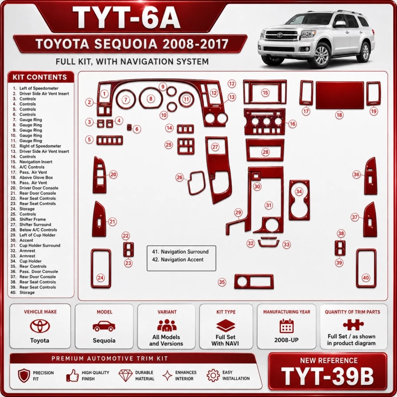 Toyota Sequoia 2008 - à aujourd’hui kit complet, avec navigation kit décoration intérieure tableau de bord
