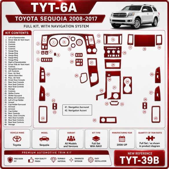 Toyota Sequoia 2008 - à aujourd’hui kit complet, avec navigation kit décoration intérieure tableau de bord