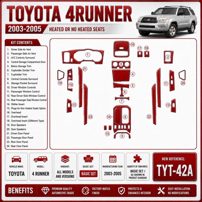 Toyota 4 Runner 2003-2005 kit de base kit décoration intérieure tableau de bord