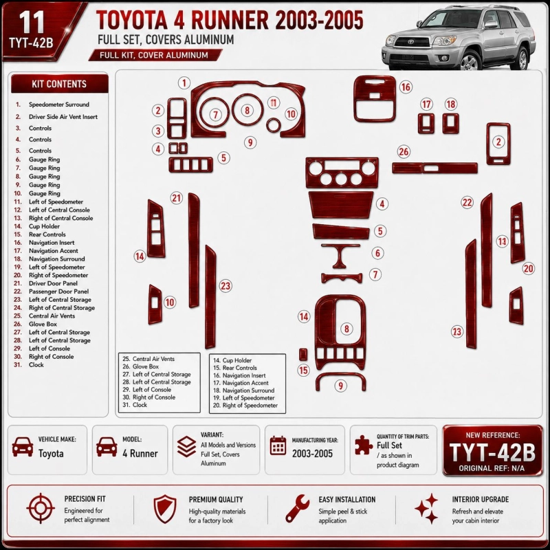 Toyota 4 Runner 2003-2005 kit complet, Covers Aluminum kit décoration intérieure tableau de bord