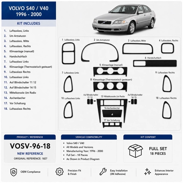 Volvo S 40-V 40 1996-2000 3D kit décoration intérieure tableau de bord 18 pièces