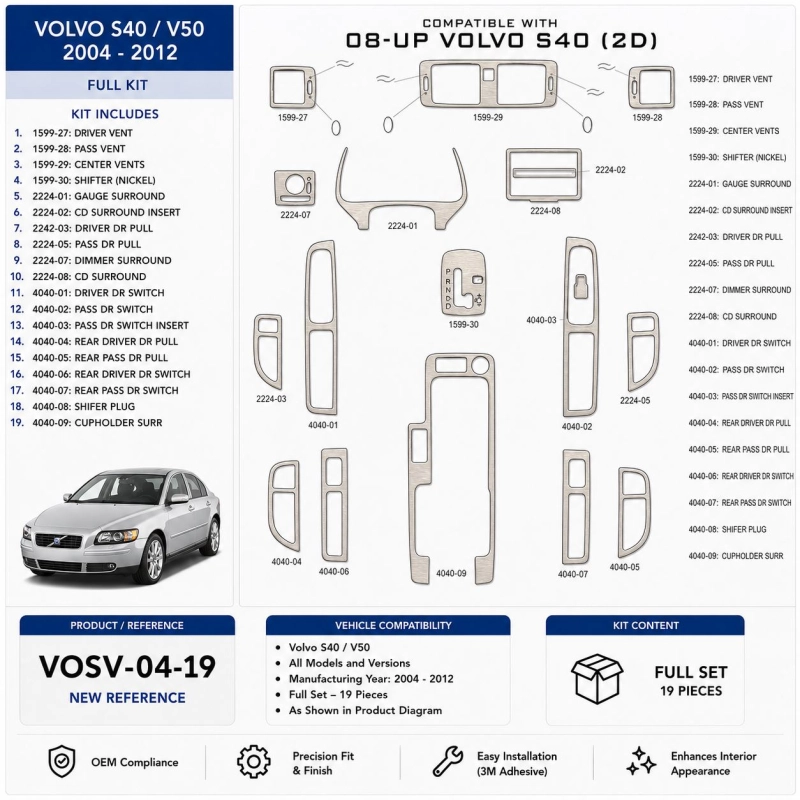 Volvo S40-V50 2004-2012 kit décoration intérieure tableau de bord 19 pièces