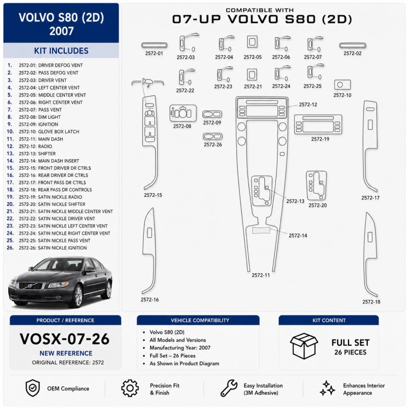 Volvo S80 2007 kit décoration intérieure tableau de bord 26 pièces