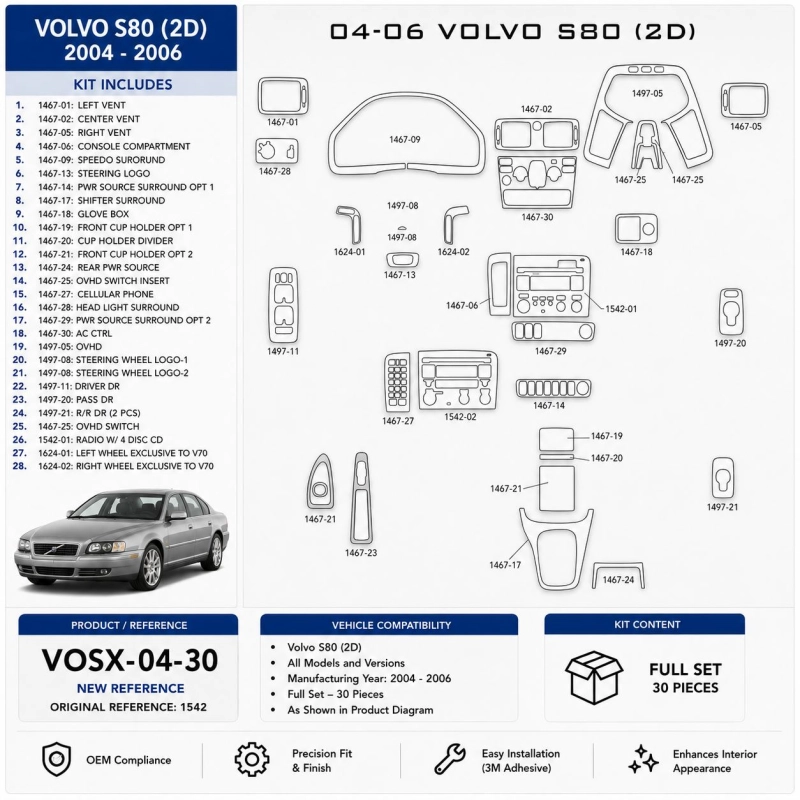 Volvo S80 2004-2006 kit décoration intérieure tableau de bord 30 pièces