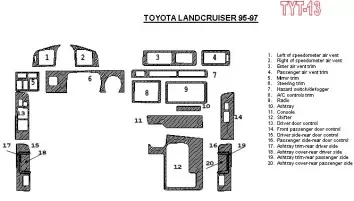 Toyota Land Cruiser 80 1995-1997 Ensemble Complet, 20 Parts set BD Kit la décoration du tableau de bord - 2 - habillage decor de