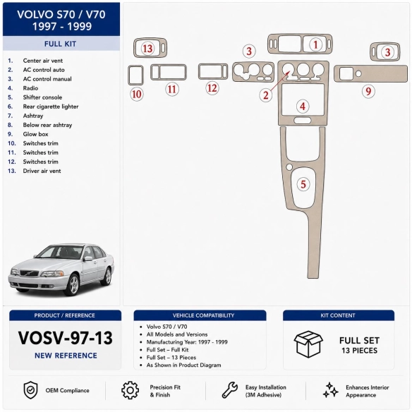 Volvo S 70-V 70 1997-1999 3D kit décoration intérieure tableau de bord 13 pièces