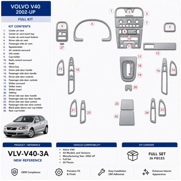 Volvo V40 2002 - à aujourd’hui kit complet, 26 pièces kit décoration intérieure tableau de bord
