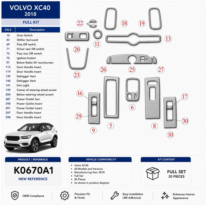Volvo XC40 2018 kit décoration intérieure tableau de bord 20 pièces