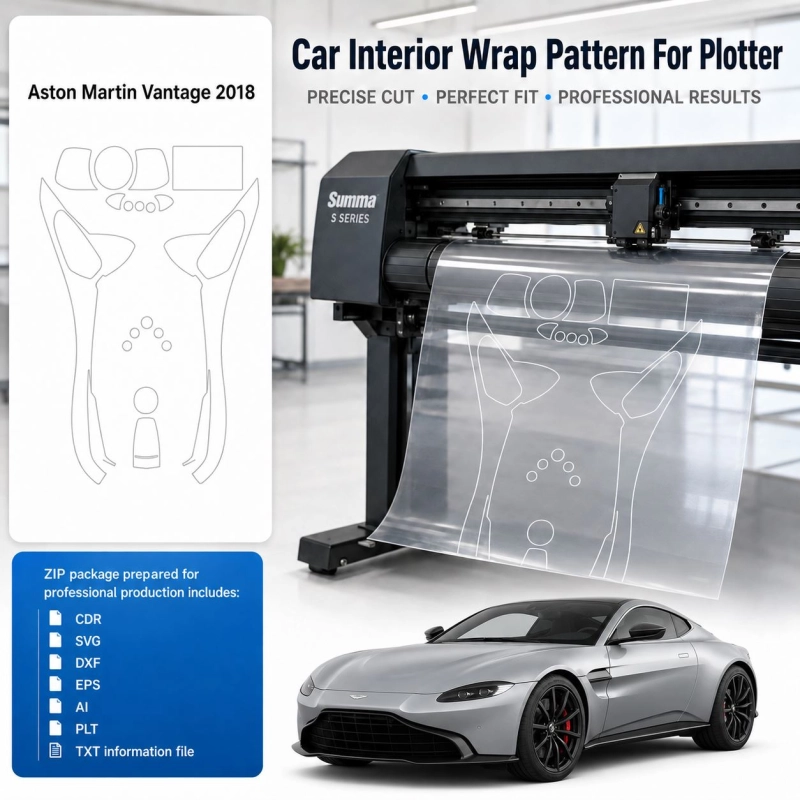 Gabarit de découpe intérieur Aston Martin Vantage 2018 pour PPF et covering