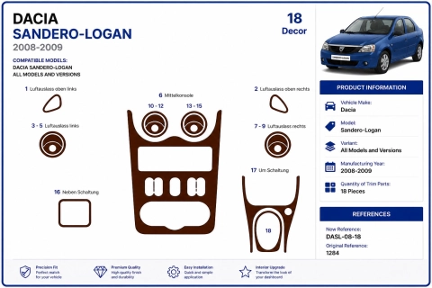 Dacia Sandero-Logan 2008-2009 kit décor tableau de bord 3D, 18 pièces 2