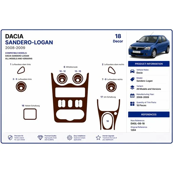 Dacia Sandero-Logan 2008-2009 kit décor tableau de bord 3D, 18 pièces