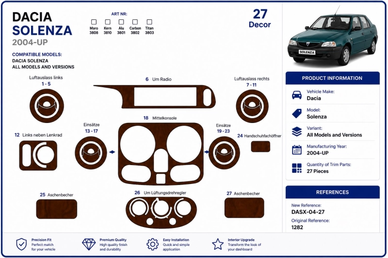 Dacia Solenza 2004+ kit décor tableau de bord 3D, 27 pièces