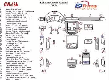 Chevrolet Tahoe 2007-UP Ensemble Complet BD Kit la décoration du tableau de bord - 1 - habillage decor de tableau de bord