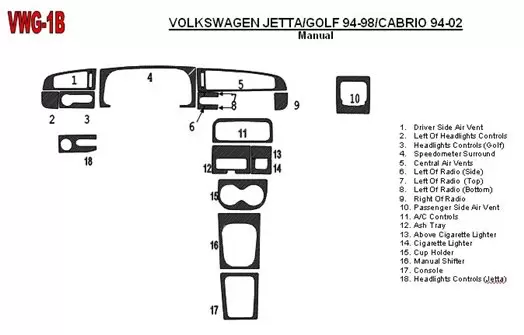 Volkswagen Golf 1994-1998 boîte manuellebox, 18 Parts set BD Kit la décoration du tableau de bord - 1 - habillage decor de table